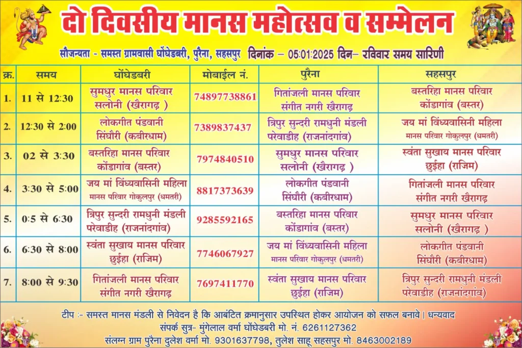मानस महोत्सव एवं सम्मलेन ग्राम घोघेडबरी मे